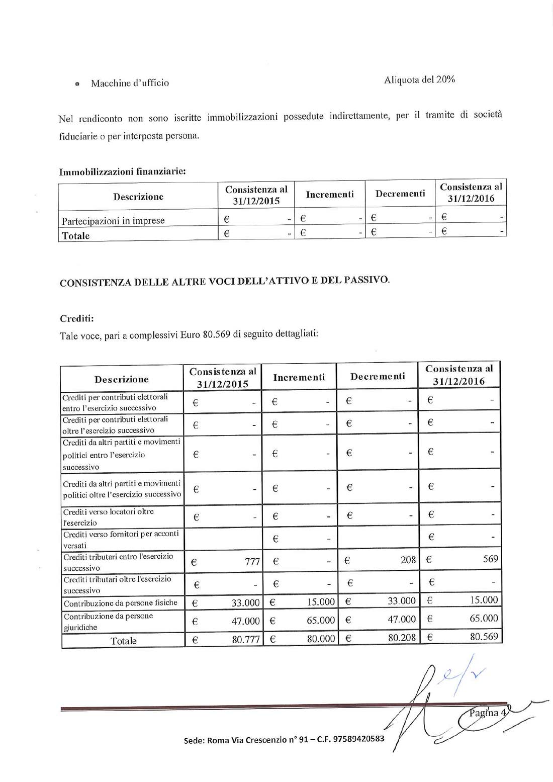 Nota_integrativa_2016-4