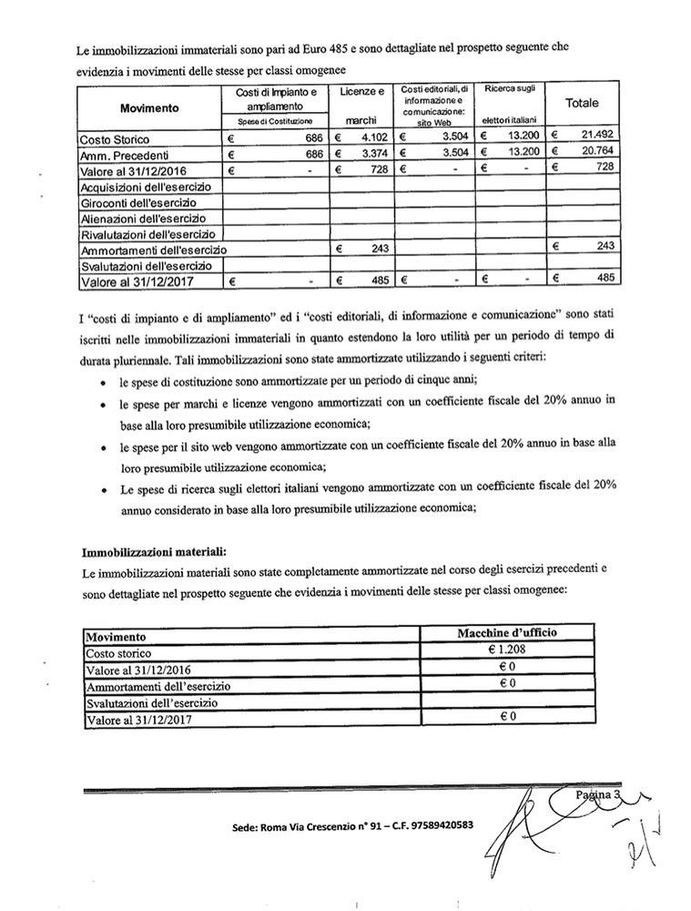 nota-integrativa-rendiconto-2017-pag-3