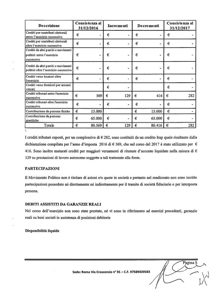 nota-integrativa-rendiconto-2017-pag-5