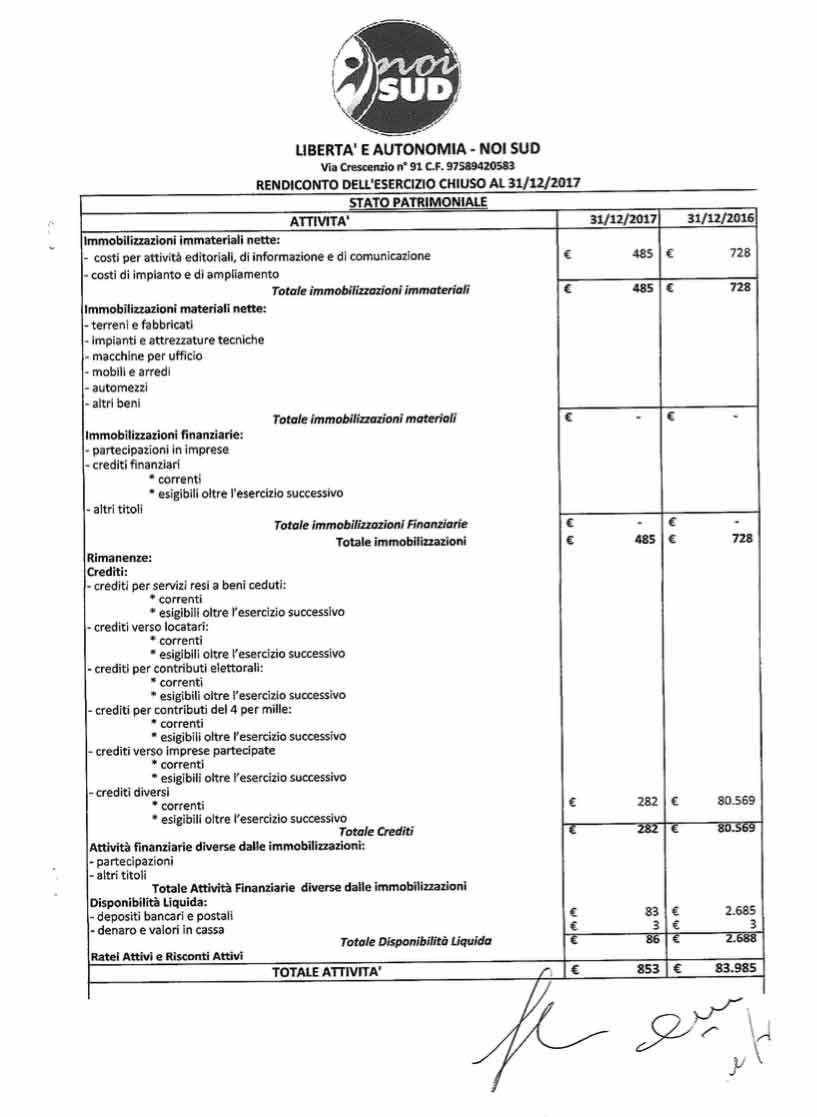 rendiconto esercizio chiuso al 31-12-2017-pag1