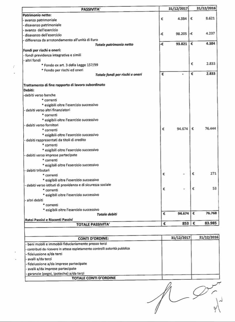 rendiconto esercizio chiuso al 31-12-2017-pag2